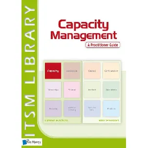 Afbeelding van capacity management - Adam Grummit