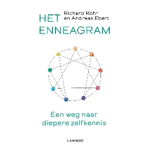 Afbeelding van Het enneagram