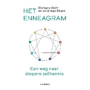 Afbeelding van Het enneagram