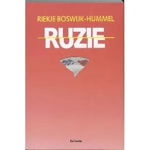 Afbeelding van Ruzie