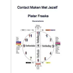 Afbeelding van Contact Maken Met Jezelf