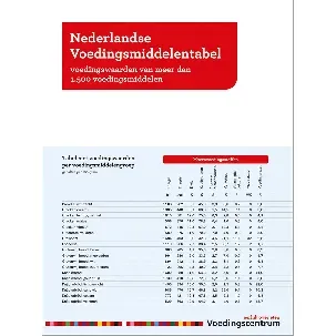 Afbeelding van Nederlandse Voedingsmiddelentabel