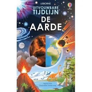 Afbeelding van De aarde